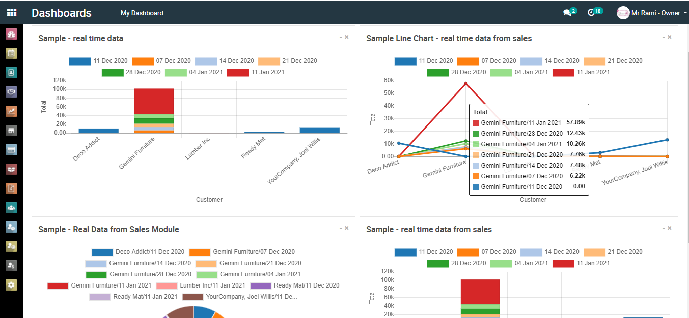 Odoo - Sample 1 for three columns