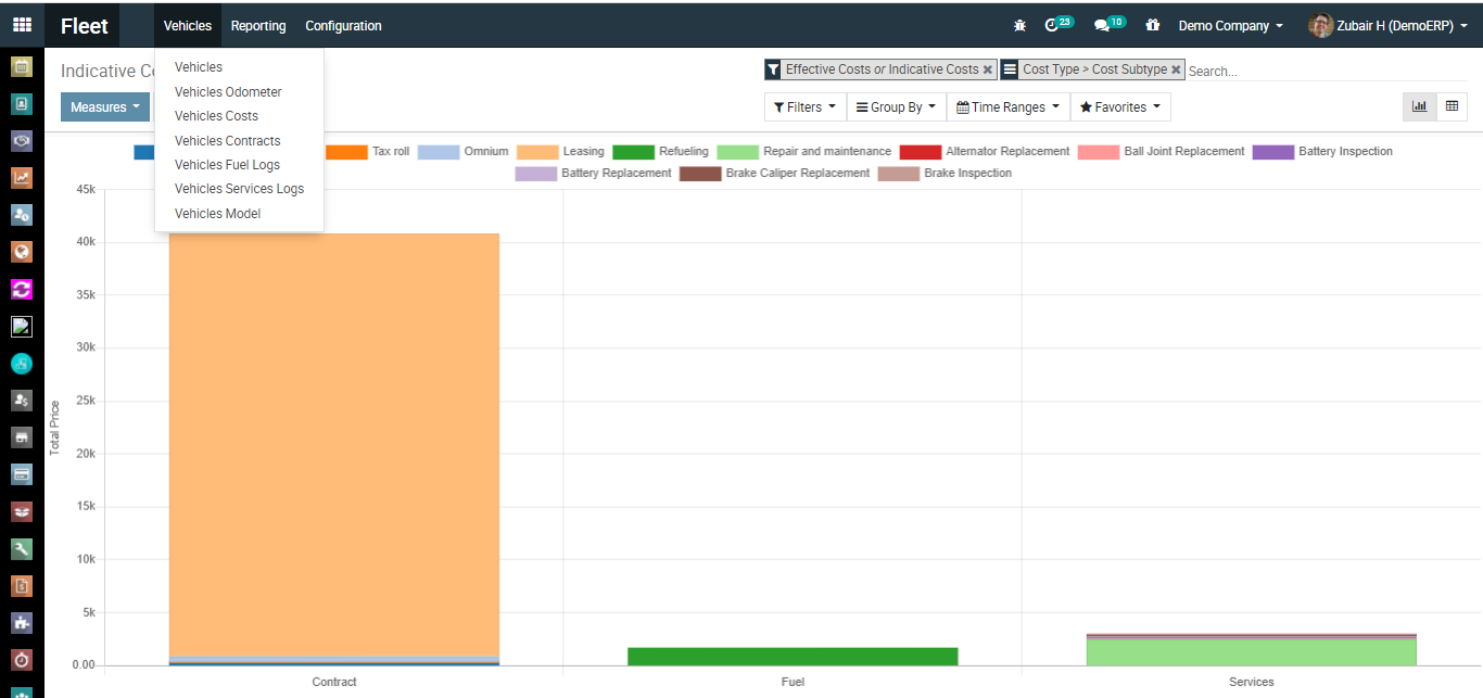 Odoo - Sample 1 for three columns